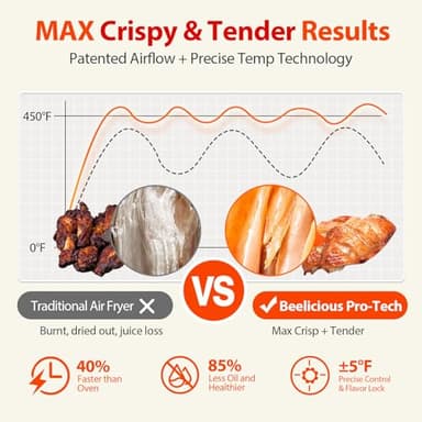 Air Fryer, Beelicious 8-in-1 Smart Compact 4QT Air Fryers, with Viewing Window, 450°F Digital Airfryer with Flavor-Lock Tech, Dishwasher-Safe & Nonstick, Fit for 1-3 People, Black - Image 5