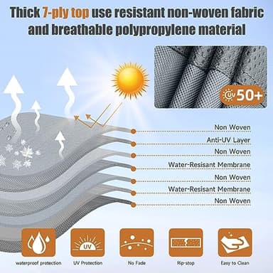 DikaSun 5th Wheel RV Covers 28-31ft Travel Trailer with 7-PLy Layers Windproof Waterproof Toy Hauler Camper Cover Fifth RV Skirting for Winter Protection - Image 2