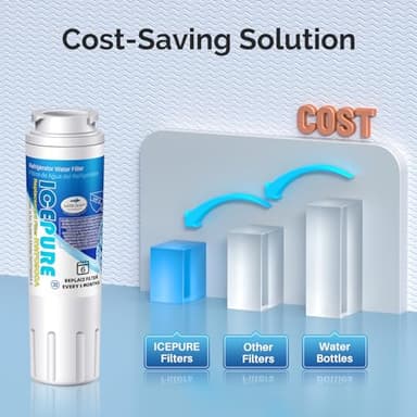 ICEPURE UKF8001 Compatible with Whirlpool EDR4RXD1, 4396395, Maytag UKF8001, UKF8001AXX, EveryDrop Refrigerator Water Filter 4, RFC0900A, UKF8001AXX-200, UKF8001P, 469006, PUR, Puriclean II, Pack of 3 - Image 8