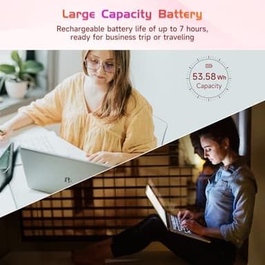 NIMO 17.3" IPS FHD-Business-Laptop, Intel 6 Core i3-1215U 32GB RAM 1TB SSD (Beat i5-1135G7, Up to 4.4GHz) Laptop-Computer with Fingerprint Backlit Keyboard 65W Type C Wi-Fi 6 Numpad Win 11 - Image 6