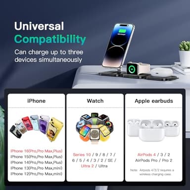 JARGOU 3 in 1 Charging Station for iPhone 16/15/14/13/12 Series, Travel Charger for Multiple Devices for AirPods 4/3/2/Pro,Wireless Charger Magnetic Charging for Apple Watch S10 Series(Black) - Image 8