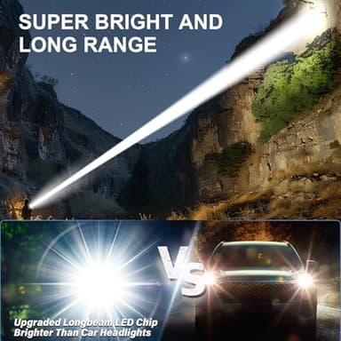 Flashlights High Lumens Rechargeable - Super Bright Tactical LED Flash Light, Dimmable&Memory Function Powerful Waterproof Flashlight for Camping,6 Modes,Zoomable,LCD Display (2, Black) - Image 2