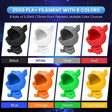 SUNLU 3D Printer Filament Pack, 0.25kg Each Spool, Total 2kg, Mini Spool, PLA+ Filament 1.75mm, 8 Packs, Black+White+Grey+Blue+Green+Red+Orange+PureYellow - Image 2