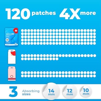 PatchRx Pimple Patches for Face (120 Patches), Hydrocolloid Acne Patches with Tea Tree Oil, Pimple Patch Pimple Stickers - Hydrocolloid Patch Acne Dots - Acne Pimple Patches For Face - Zit Patches - Image 2