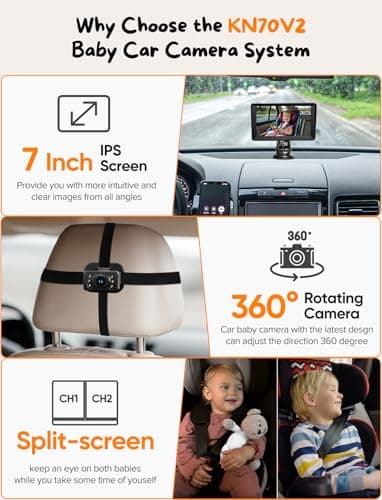 Baby Car Camera for 2 Kids - 7 Inch HD1080P Split Screen Baby Monitor with Dual Backseat Camera 150° Wide View & 360° Rotatable, Night Vision Easy Install, Rear-Facing Baby Car Mirror - Image 2