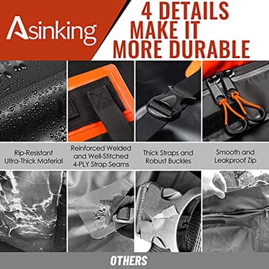 Car Rooftop Cargo Carrier - 21 Cubic Feet, 100% Waterproof Heavy Duty 840D Car Roof Bag for All Vehicles with/Without Racks - Anti-Slip Mat, 6 Door Hooks, Storage Bag, 2 Extra Straps - Image 6