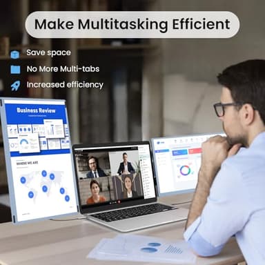 Redalf Laptop Screen Extender, 15.6" FHD 1080P Triple Portable Laptop Monitor Extender with Type-C USB HDMI Plug-Play for Mac, Windows, Chrome, Android, Fits All Laptops - Image 5