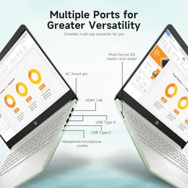 HP Student Business Laptop Computer - Intel N150 Processor, 16GB RAM, 384GB Storage (128GB UFS+256GB MSD), Microsoft Office Lifetime, w/DVD Drive, Copilot AI, 1TB Cloud Storage, AI Powered, Green - Image 5