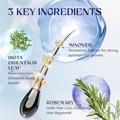 5% Minoxidil Hair Growth for Men and Women: 2-Pack Extra Strength Minoxidil Hair Loss Treatment Serum with Rosemary for Faster Stronger Thicker Hair Growth - 60ML Each - Image 4