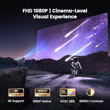 [Netflix-Licensed & 4K Support & Auto Focus]- Smart Projector with WiFi 6 and 2-Way Bluetooth, Dolby Audio/ Auto Keystone/Zoom,360°Adjustable Stand, iWIMIUS Mini Portable Outdoor Proyector w/ HDMI ARC - Image 3