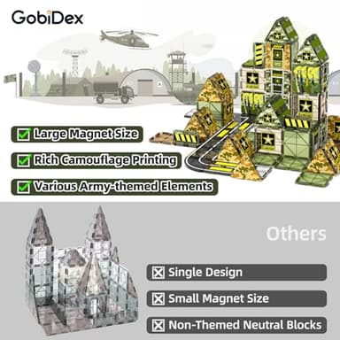 GobiDex Magnetic Tiles Army Toys, STEM Military Magnetic Building Blocks for Toddler Kids Ages 3-5 4-8, Sensory Magnet Construction Toys Birthday Gifts for 3+ Year Old Boys & Girls Army Men Playset - Image 5