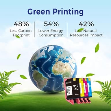 910XL Replacement for HP 910XL Ink Cartridges for HP Printers HP910 HP910XL 910 Ink Work for Office Jet Pro 8010 8010e 8015e 8020 8020e 8022e 8025 8025e 8028e 8030 8035e Black and Color - 4 Pack - Image 7