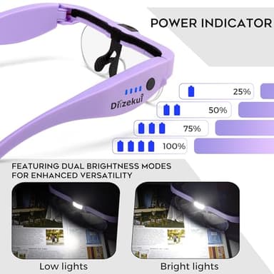 Dilzekui Magnifying Glass with Light 1.5X to 5.0X, Rechargeable Magnifying Glasses Head Magnifier, Lighted Magnify Glass with 4 Detachable Lenses, Magnifier Headset for Close Work Hobbies Jewelry - Image 3
