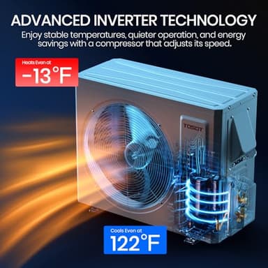 TOSOT 24,000 BTU Mini-Split Air Conditioner and Heating System, 19 SEER2 Wifi-Enabled Ductless Inverter AC Unit with 16ft Copper Line Set, Voice Controlled, 208-230V, Cosmo Series - Image 4