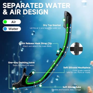 Snorkeling Gear for Adults, Dry-Top Snorkel Set Scuba Diving mask (Black+Pink) - Image 3