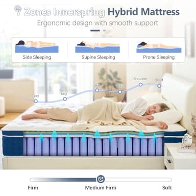 Queen Mattress, 14 Inch Queen Size Hybrid Mattress in a Box, Gel Memory Foam and Pocket Coils Innerpring Mattresses with Ergonomic Design, Cooler Sleep with Pressure Relief and Support, 60"*80"*14" - Image 4