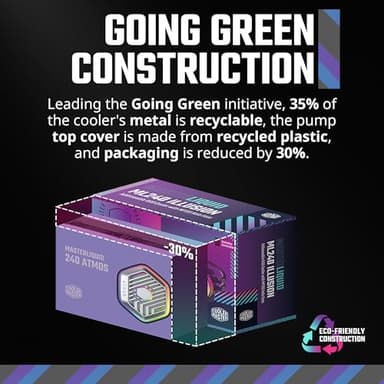 Cooler Master 240 Atmos High Performance Close-Loop AIO Liquid Cooler, R9|i7 Dual Chamber Pump, Customize Cover, Sickleflow Edge PWM, aRGB Lighting, AMD Ryzen AM5|4, Intel LGA 1851|1700 Platform - Image 11