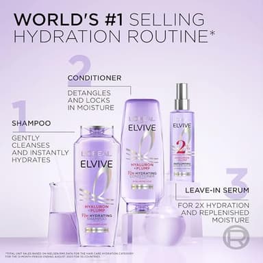 L'Oreal Paris Elvive Hyaluron Plump Shampoo and Conditioner Set for Dehydrated, Dry Hair with Hyaluronic Acid Care Complex, 1 Kit (2 Products) - Image 10