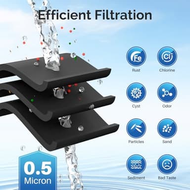 ICEPURE UKF8001 Compatible with Whirlpool EDR4RXD1, 4396395, Maytag UKF8001, UKF8001AXX, EveryDrop Refrigerator Water Filter 4, RFC0900A, UKF8001AXX-200, UKF8001P, 469006, PUR, Puriclean II, Pack of 3 - Image 4