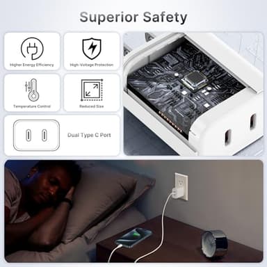 40W Total Dual USB C Charger,2-Port 20W Fast USB C Power Adapter Wall Charger Plug Type C Charging Block for Laptop Computer & Tablets/Phones iPhone 16/15/14/13/,(20W Per Port / 40W Combined) - Image 3