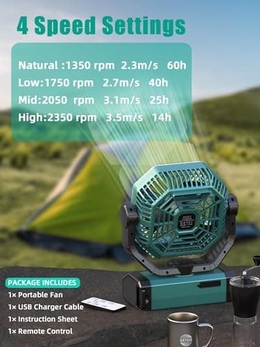 Portable Rechargeable Fan - 9-Inch Camping Fan for Tent, 20000mAh(60Hrs) Battery Operated for Camping, Auto Oscillation Cordless, Tent Fan with Remote/Light, 4 Speeds, 4 Timing, Outdoor - Image 2