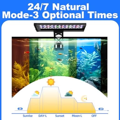 SEAOURA Clip On Aquarium Light for Plants-24/7 Cycle Fish Tank Light with Timer, Full Spectrum+7 Colors Mode, Auto On/Off, Adjustable Brightness and Height, 20W (12inch for 12-20 inch Tank) - Image 2