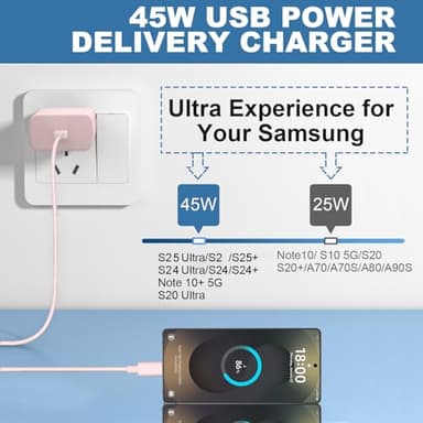 45W Samsung USB-C Super Fast Charger Type C Android Phone Charging Block with 10FT Cable for Samsung Galaxy S25 Ultra/S25/S24 Ultra/S24/S24+/S23 Ultra/S23/S22 Ultra/S22/S21/S20/Note 10/20-Pink - Image 3