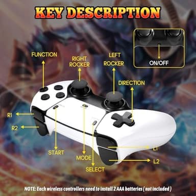 20000+ Wireless Retro Gaming Console, Retro Gaming Stick,Classic Retro Play Plug and Play Video Gaming Stick, 4K HD HDMI TV Game Stick (64G - Image 7