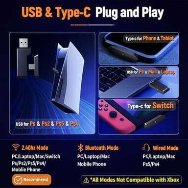 Ozeino 2.4GHz Wireless Gaming Headset for PC, Ps5, Ps4 - Lossless Audio USB & Type-C Ultra Stable Gaming Headphones with Flip Microphone, 40-Hr Battery Gamer Headset for Switch, Laptop, Mobile, Mac - Image 5