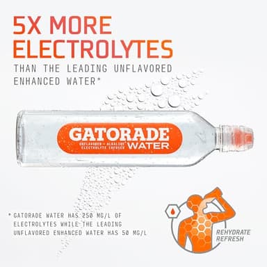 Gatorade Water, 700ML Sports Cap (Pack of 12) - Image 3