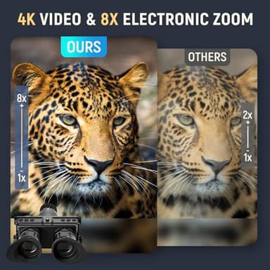 4K Night Vision Goggles with 8X Zoom & Manual Focus - Helmet-Mountable HD Infrared Binoculars for Hunting Camping Surveillance, 64GB SD Card Included, USB-C Rechargeable (12 Hour Battery Life) - Image 3