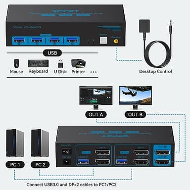 8K@60Hz Displayport KVM Switch 2 Monitors 2 Computers Display Port 4K@120Hz USB3.0 Dual Monitor KVM Switches for 2 PC Share 2 Screens and 1 Set of Keyboard Mouse Printer and U Disk with 2 USB Cables - Image 2