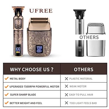 Ufree Foil Shavers Electric Razor for Men, Beard Trimmer Grooming Shaving Kit, Hair Trimmer, Cordless Head Shavers for Bald Men Barber Clippers, Birthday Gifts for Him - Image 8