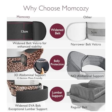 Momcozy Hip Seat Baby Carrier - Adjustable Waistband with Original 3D Belly Protector, Ergonomic Carrier with Various Pockets for Newborns & Toddlers up to 45lbs (Leopard, Medium) - Image 8