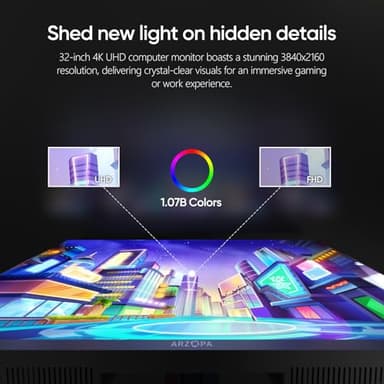 ARZOPA 32” 4K UHD (3840x2160) Gaming Monitor 144HZ IPS Screen, Height Adjustable Stand, VESA Mountable, Support AMD Freesync & NVIDIA G-Sync, DP 1.4, HDMI 2.1 -M3RC - Image 2