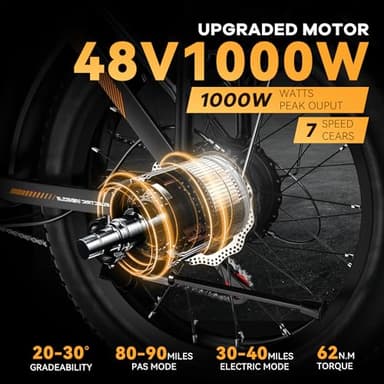 1000W Folding Electric Bike, 48V 20AH Large Removable Battery E Bike, 30+MPH, 80 Miles Max Range, 20" Fat Tire Electric Bike for Adults, Adult Electric Bicycles for Commute Beach Snow - Image 2