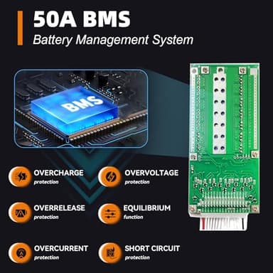 BtrPower 72V Ebike Battery 20AH 25AH 30AH 35AH Lithium ion / LiFeO4 Battery Pack with 5A Charger 50A BMS for 1000W 1500W 1800W 2000W Motor (72V 20AH) - Image 2