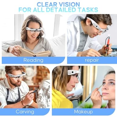 GUOUBUO Magnifying Glass with Light, 1.5X-5.0X Magnifying Glasses, Rechargeable Magnifier Headset with Light, Head Magnifier with 4 Detachable Lenses, Magnify Glasses for Close Work Crafts Jewelry - Image 7