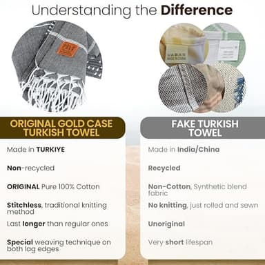 Gold CASE LYCIA Turkish Beach Towel Set of 6 – 100% Cotton Turkish Beach Towels Bulk 70 x 38'' – LYCIA Oversized, Quick Dry & Sand Free Beach Towel – Lightweight Towels Set in Black - Image 3