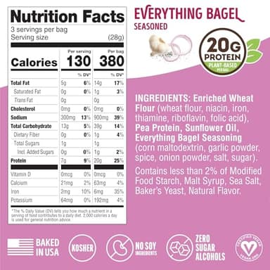 Lenny & Larry's Everything Bagel FITZELS- Savory Pretzel Snacks Incredibly Tasty, High Protein Salty, Vegan, 20 g's of Plant Based Protein 8 (eight) Bags, 3 oz Each - Image 2