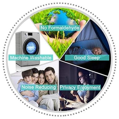 Yakamok Short Blackout Curtains 36 inches, Grommet Thermal Insulated Small Window Treatment Room Darkening Privacy Draperies for Basement Bathroom Bedroom(2 Panels,Grey,42x36 Inch) - Image 7