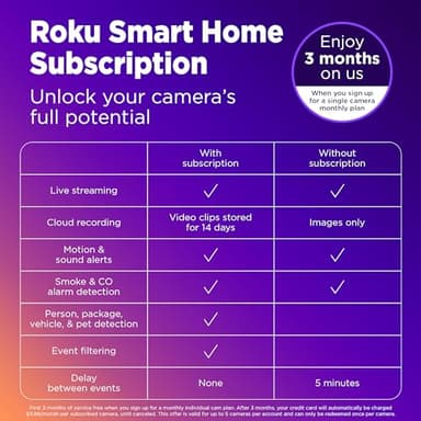 Roku Outdoor Camera (No Base) for Home Security - Security Camera with HD Night Vision, Works with Google, Motion Detection & 2-Way Audio - 90-Day Subscription Included - Image 3