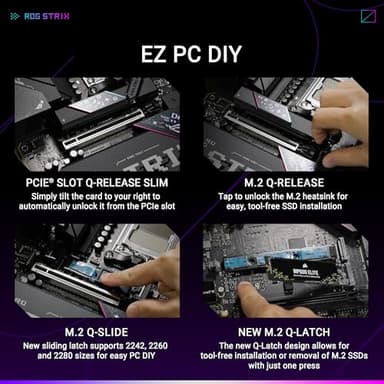 ASUS ROG Strix B850-E Gaming WiFi AMD AM5 B850 ATX Motherboard 16+2+2 Stages, Dynamic OC, Core Flex,DDR5 w/AEMP, WiFi 7, 5X M.2, 5G LAN, PCIe® 5.0,USB4®, USB 20Gbps Type-C®,AI OC, AI Networking,Black - Image 5