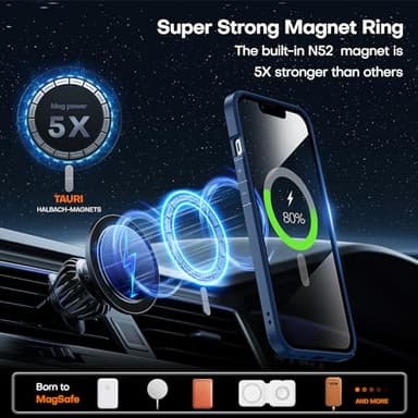 TAURI for iPhone 12 Pro Max Case Blue, Compatible with Magsafe [Yellowing Resistant] with 2X Screen Protectors, Military-Grade Protection, Slim Magnetic Phone Case for iPhone 12 Pro Max, 6.7" - Image 2