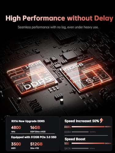 ACEMAGIC 2025 Laptop, Laptop with AMD Ryzen 7 6800H (8C/16T, Up to 4.7GHz), 16GB DDR5 512GB NVMe SSD Windows 11 Laptop Computer, 16-inch FHD Display, WiFi 6,Backlit KB - Image 6