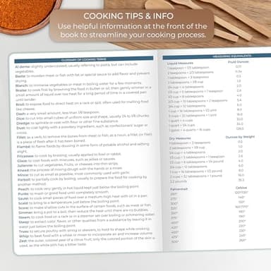 Clever Fox Recipe Book – Make Your Own Family Cookbook – Blank Recipe Notebook Organizer – Empty Cooking Journal to Write In Recipes – Large Size, 8.5”x11.2”, Hardcover, Mint Cream - Image 6