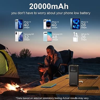 JYTIGV Portable Charger,20000mAh USB C in & Out Power Bank,22.5W PD Fast Charging Built-in LED Display and Flashlights Battery Pack Compatible with iPhone iPad Samsung LG Android Cellphone (Black) - Image 6