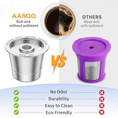 AANQQ Reusable K Cup Coffee Pods for Keurig 1.0: Stainless Steel Refillable K Cup - Reusable Coffee Filter for Keurig 1.0 Coffee Maker, Permanent, Eco-Friendly, BPA-Free - Image 6