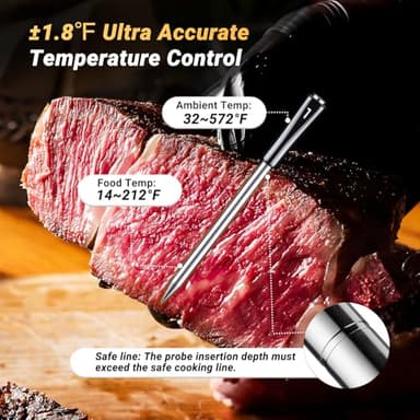 Wireless Meat Thermometer with 4 Probes, INKBIRD WiFi Meat Thermometer Digital Wireless for Rotisserie Grill Oven,Unlimited Range Dishwasher Waterproof Bluetooth Thermometer for iOS & Android - Image 4