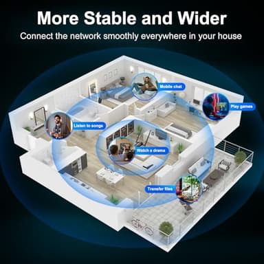 Wireless WiFi Adapter for Desktop PC - QGOO AC1300Mbps USB 3.0 Network Dongle with 5dBi High Gain Dual Antennas, 2.4GHz/5GHz Dual Band for Laptop Computer Compatible Windows11/10/8 - Image 4